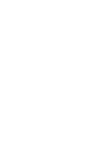 Letné boho šaty s výšivkou